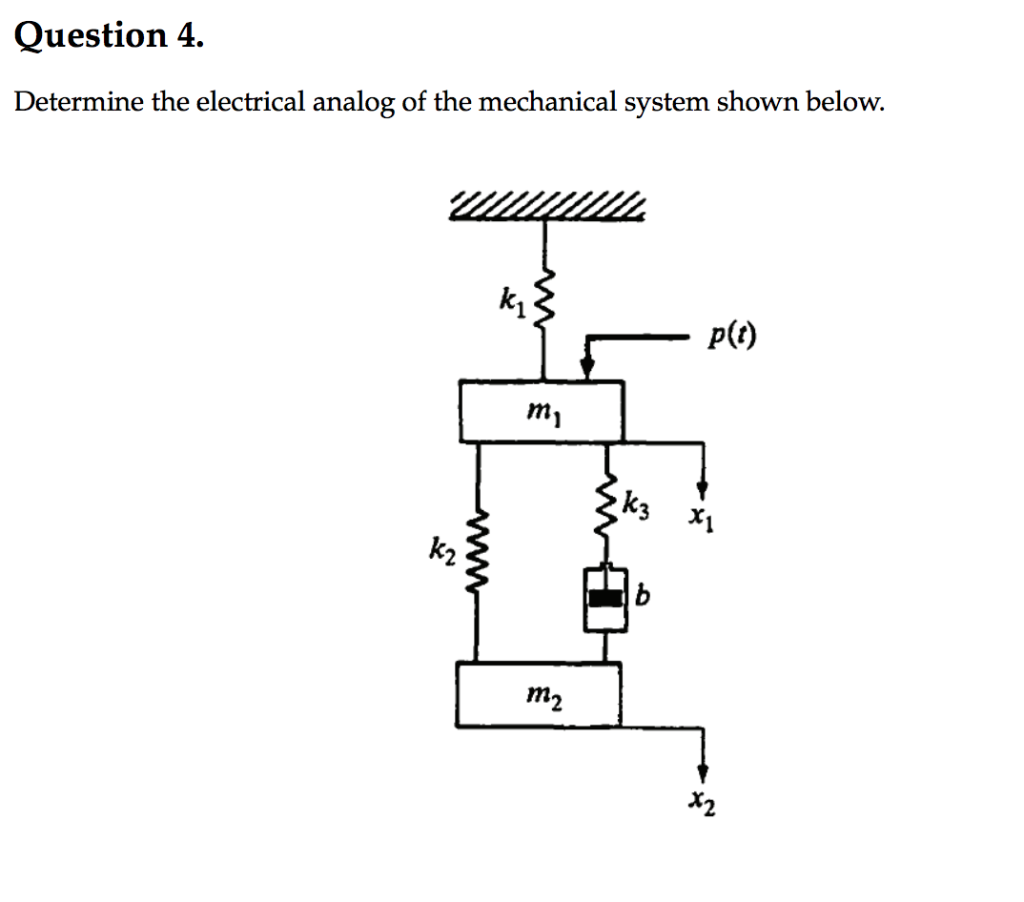 Solved Question 4. Determine the electrical analog of the | Chegg.com
