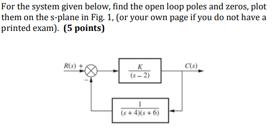 Solved For The System Given Below Find The Open Loop Poles