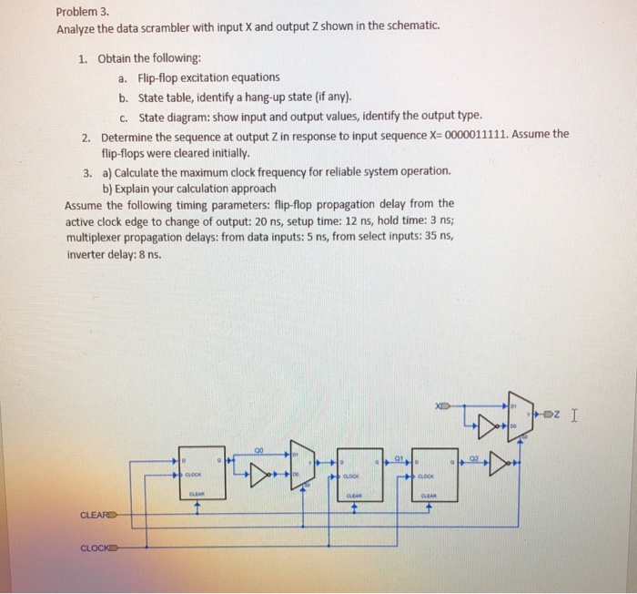 Solved Problem 3. Analyze the data scrambler with input X | Chegg.com