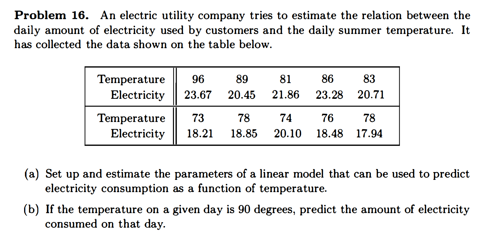 Solved Problem 16. An electric utility company tries to | Chegg.com
