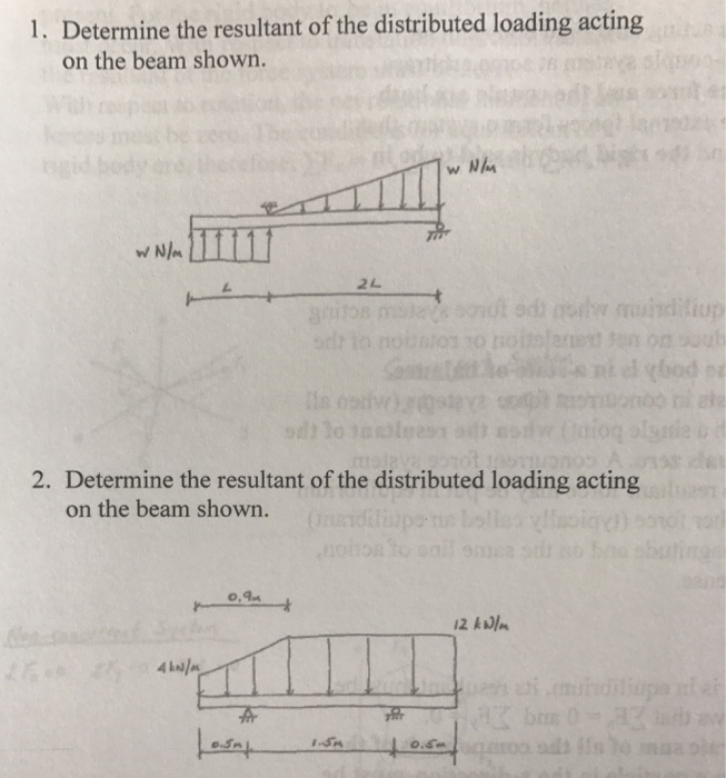 Solved 1. Determine the resultant of the distributed loading | Chegg.com
