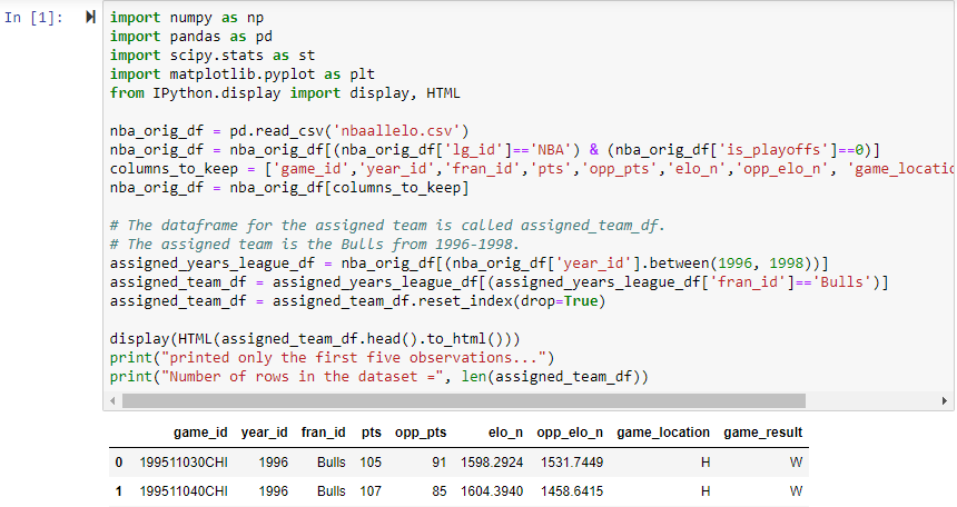 Solved Project Two: Hypothesis Testing This notebook | Chegg.com
