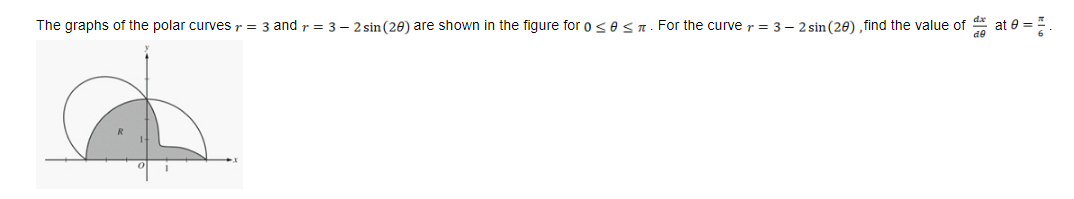 Solved The graphs of the polar curves r=3 and r=3−2sin(2θ) | Chegg.com