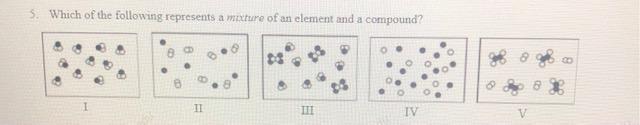 Solved 5) Which of the following represents a mixture of | Chegg.com