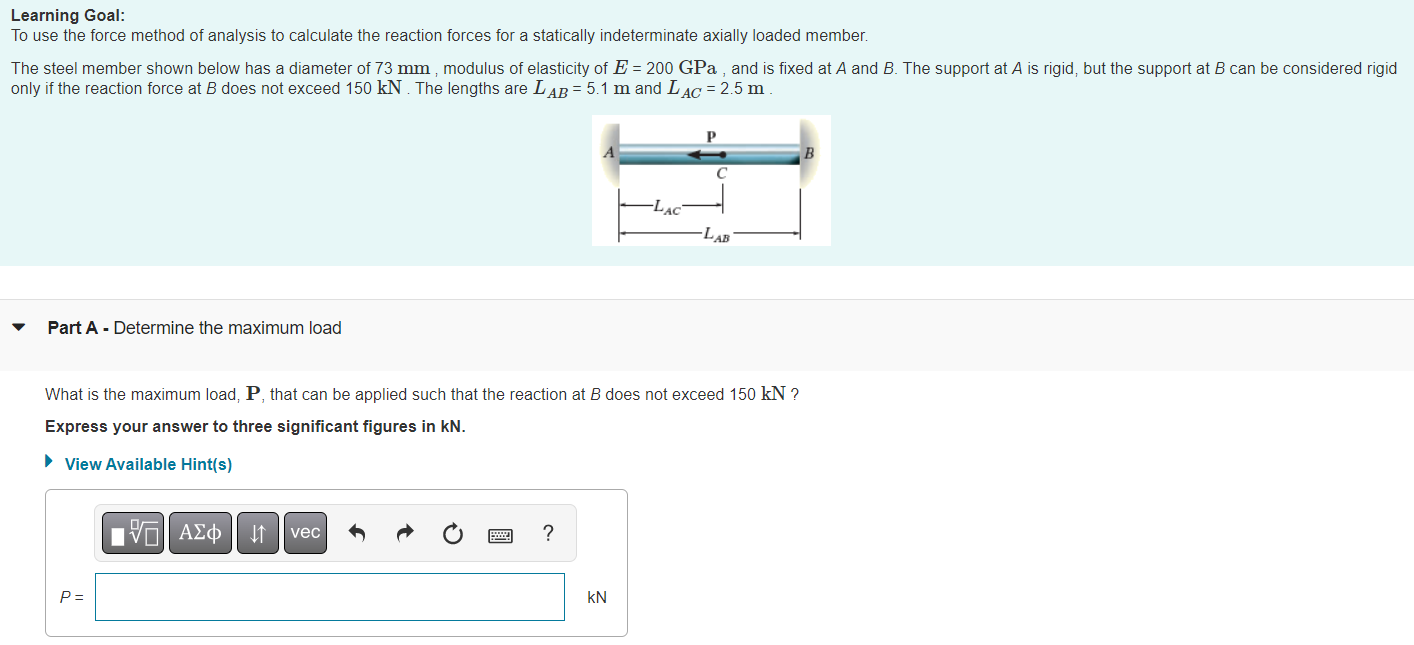 Solved Learning Goal: To Use The Force Method Of Analysis To | Chegg.com