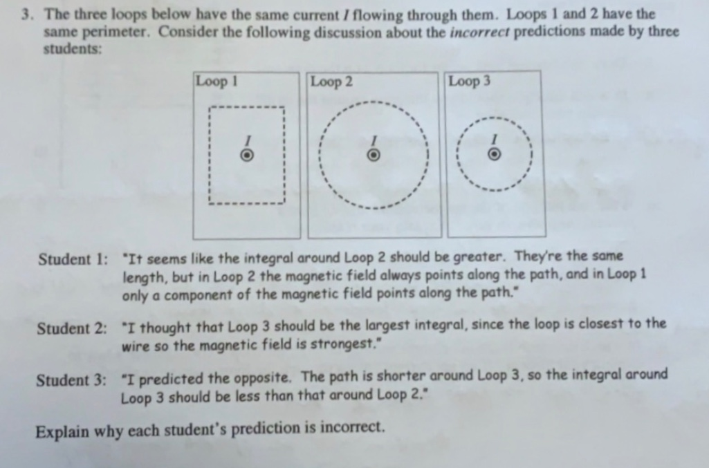 Solved 3. The three loops below have the same current I | Chegg.com