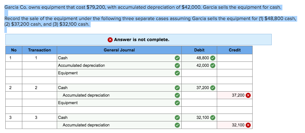 solved-garcia-co-owns-equipment-that-cost-79-200-with-chegg