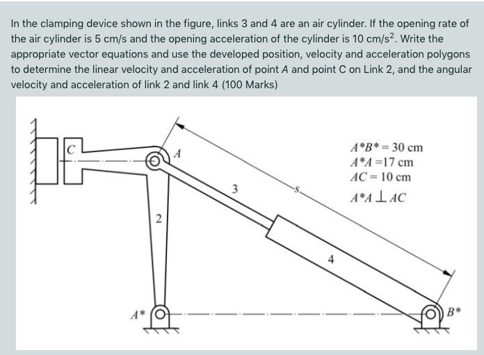 In the clamping device shown in the figure, links 3