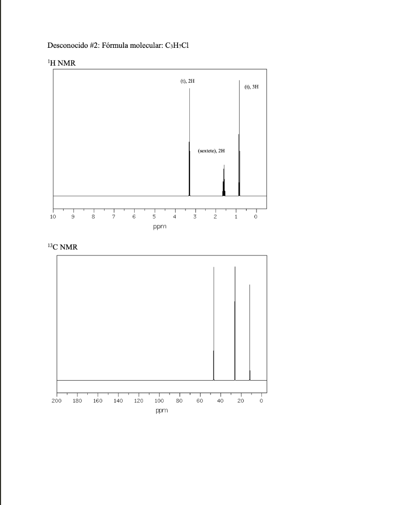 Desconocido #2: Fórmula molecular: \( \mathrm{C}_{3} \mathrm{H}_{7} \mathrm{Cl} \) 14 NTMAD