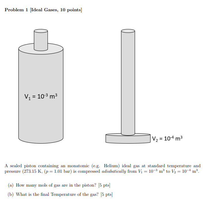 Solved Problem 1 [Ideal Gases, 10 points] A sealed piston | Chegg.com