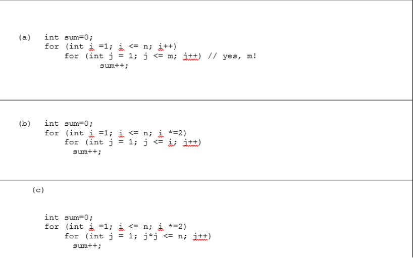 Solved (a) Int Sum=0; For (int I =1; I