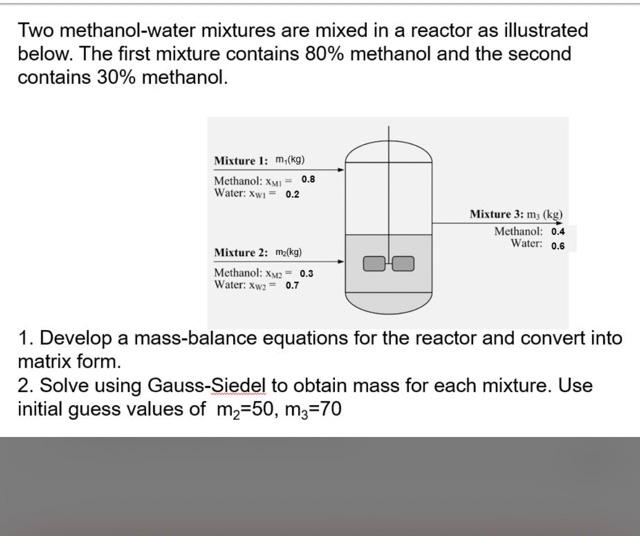 Solved Two methanol-water mixtures are mixed in a reactor as | Chegg.com