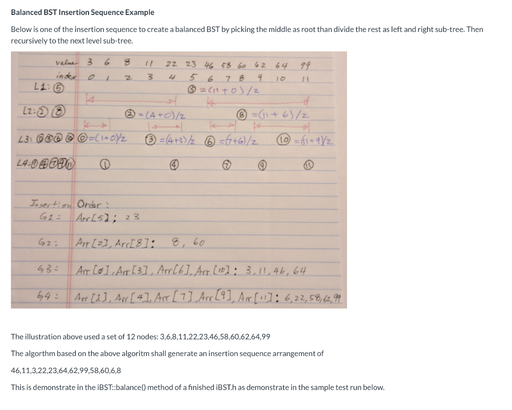 HELP COMPUTER SCIENCE C++ Integer Balanced BST | Chegg.com