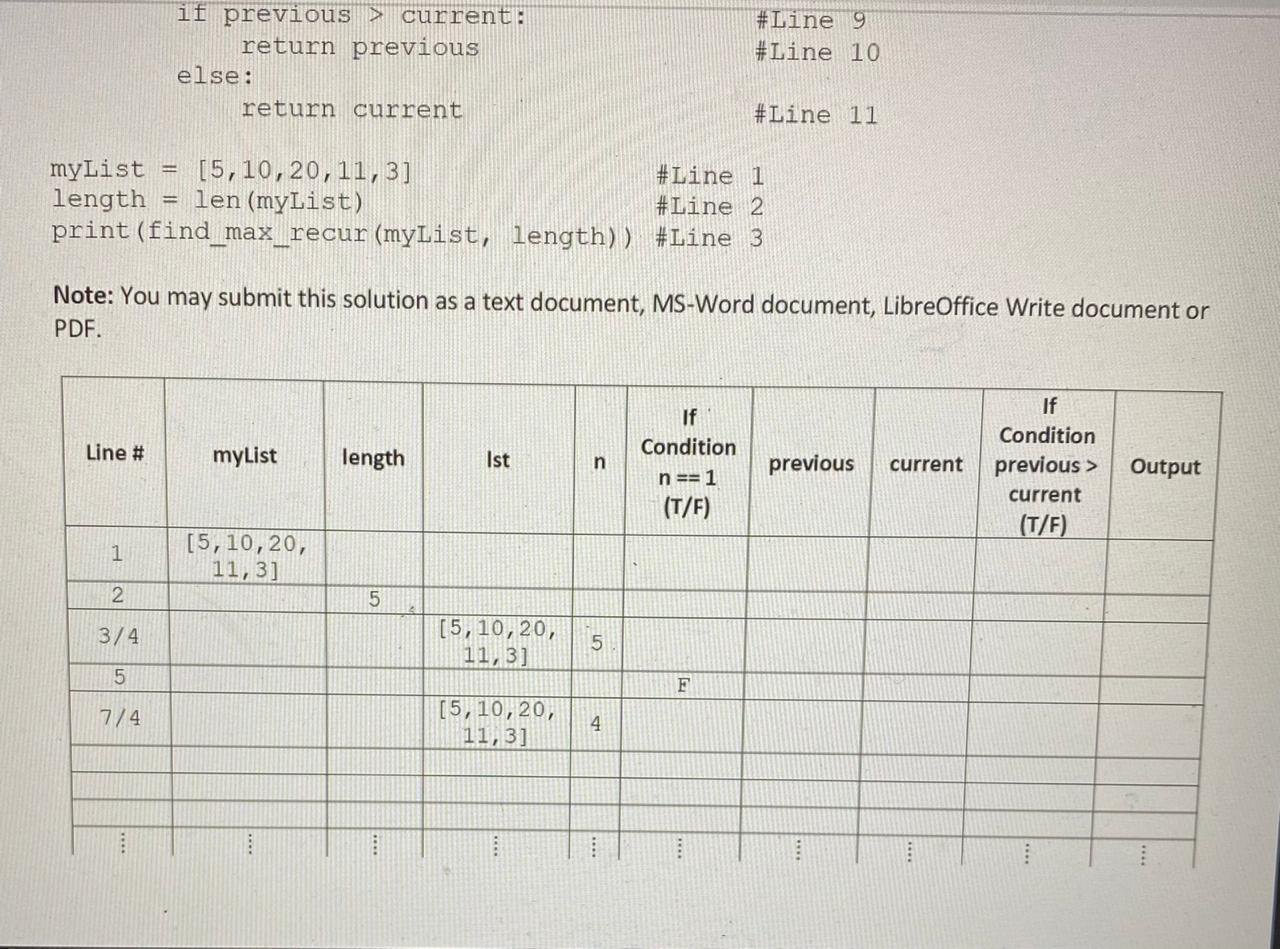 Solved Question 1 Trace (by hand) execution of the following | Chegg.com