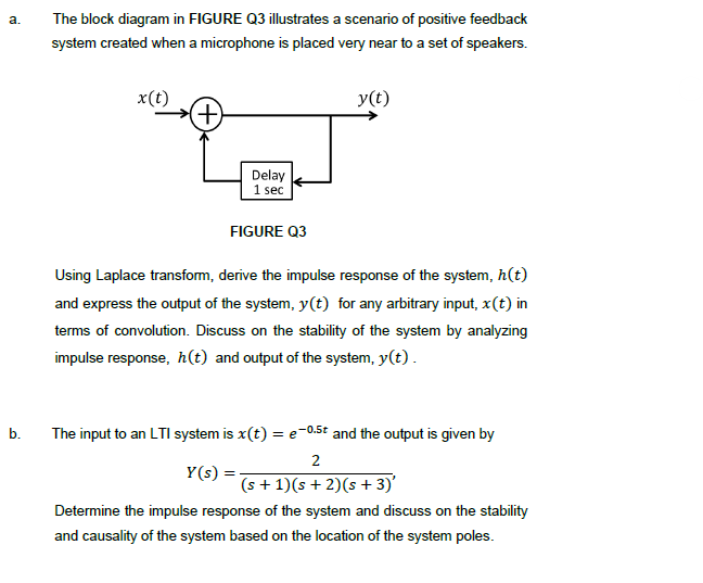 Solved a. The block diagram in FIGURE Q3 illustrates a | Chegg.com