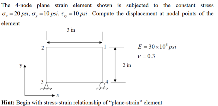 Solved The 4-node plane strain element shown is subjected to | Chegg.com