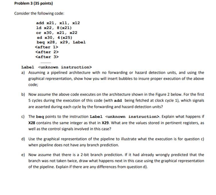Solved Problem 3 (35 points) Consider the following code add | Chegg.com