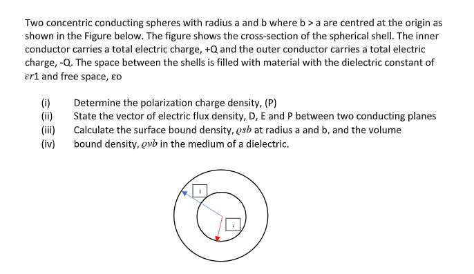 Solved Two Concentric Conducting Spheres With Radius A And B