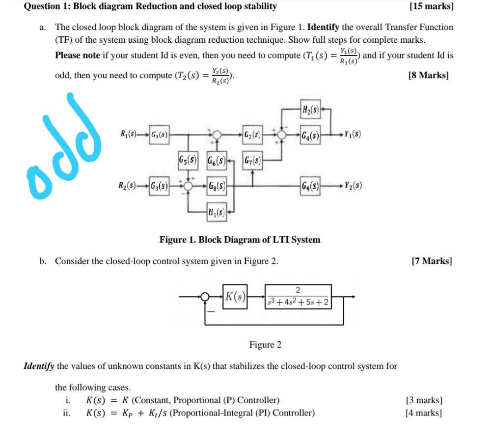 Solved Question 1: Block diagram Reduction and closed loop | Chegg.com