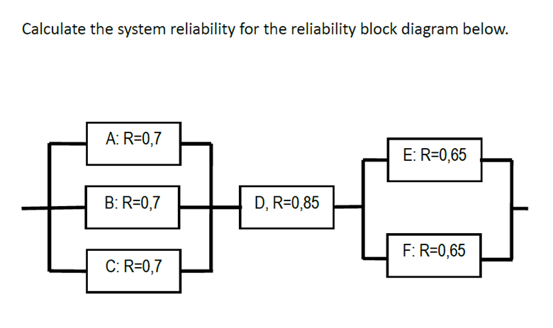 Solved Calculate The System Reliability For The Reliability | Chegg.com