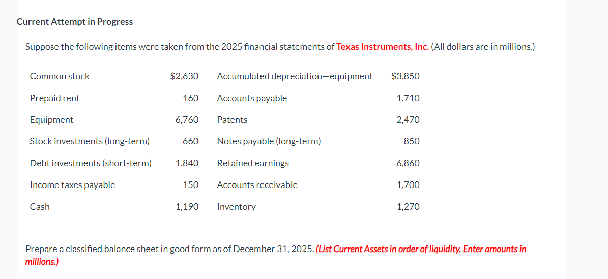 Solved TEXAS INSTRUMENTS, INC. Balance Sheet (in millions) | Chegg.com