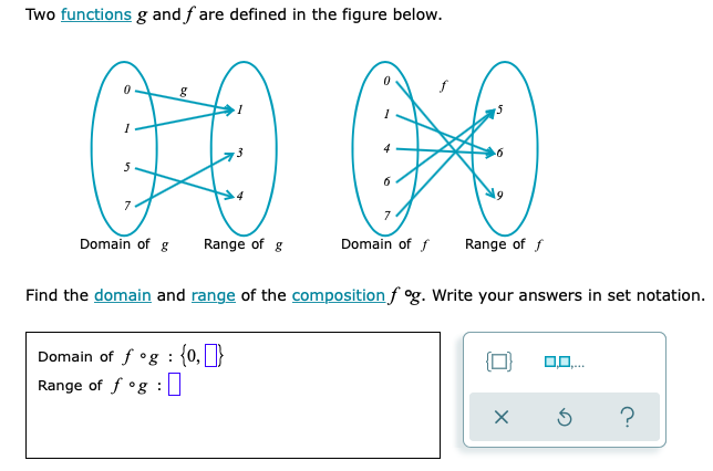 Solved Two functions g and f are defined in the figure | Chegg.com