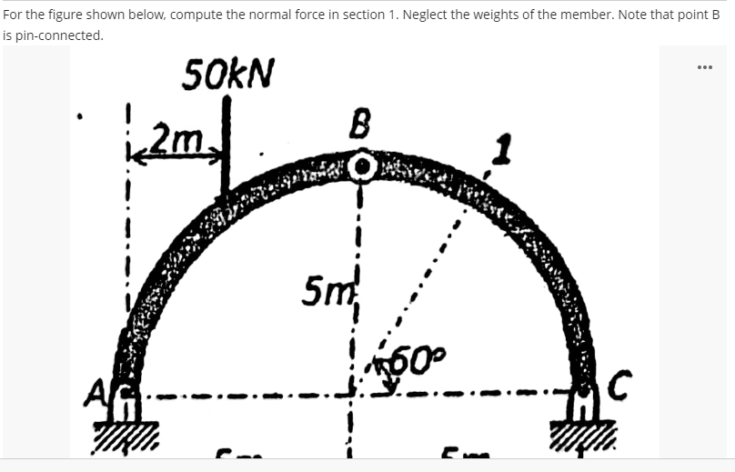 Solved For the figure shown below, compute the normal force | Chegg.com
