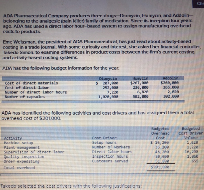 Solved Che ADA Pharmaceutical Company produces three | Chegg.com