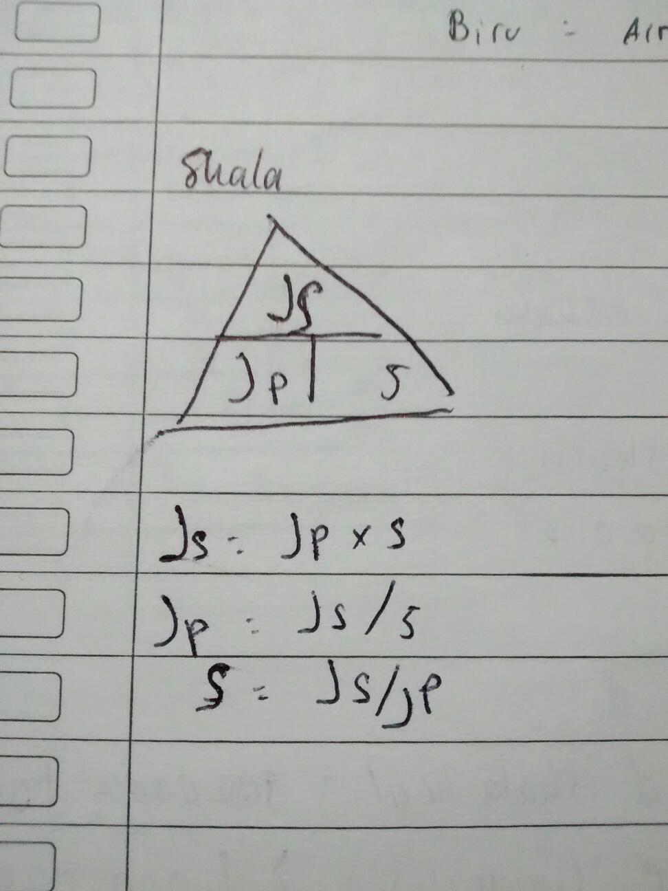 Peta Sig Flashcards Chegg Com