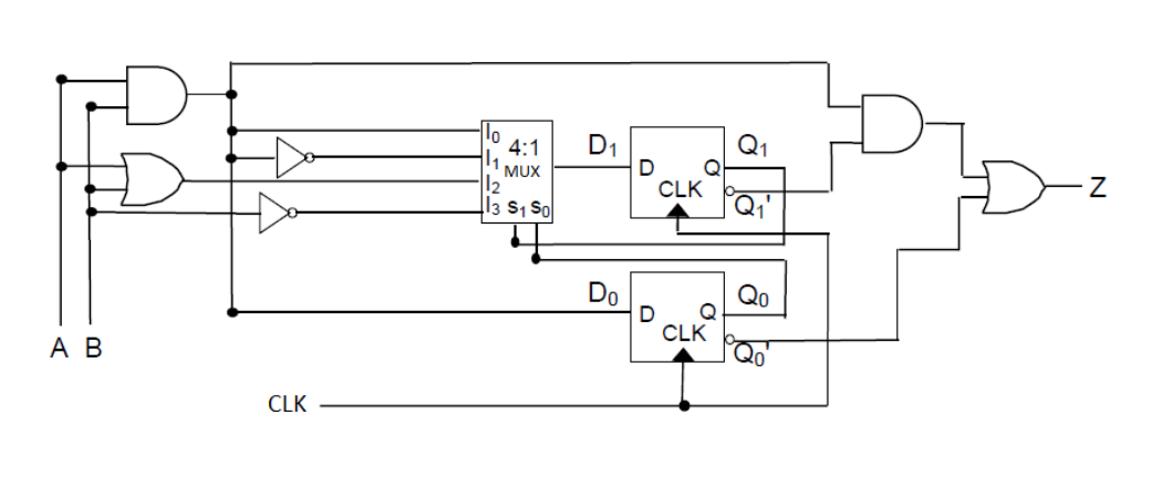 By analyzing the given logic circuita- Circuit status | Chegg.com