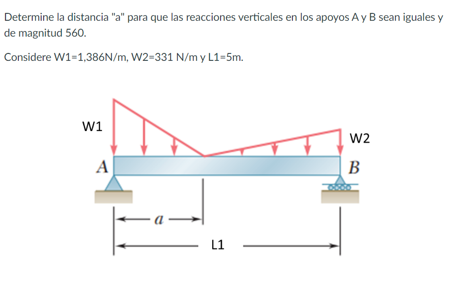 Determine la distancia a para que las reacciones verticales en los apoyos A y B sean iguales y de magnitud 560. Considere \