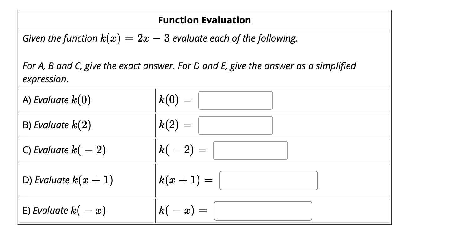 Solved Function Evaluation Given the function k(x) = 23C – 3 | Chegg.com
