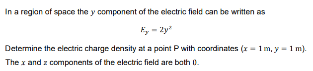 Solved In a region of space the y component of the electric | Chegg.com