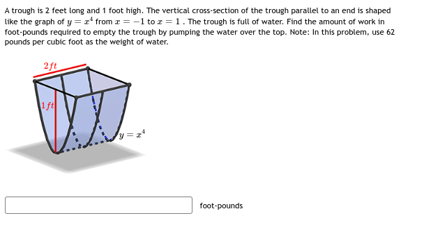 Solved A trough is 2 feet long and 1 foot high. The vertical | Chegg.com