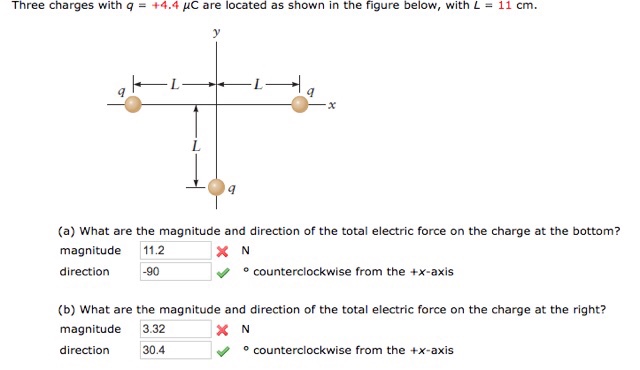Solved What are the magnitude and direction of the total | Chegg.com