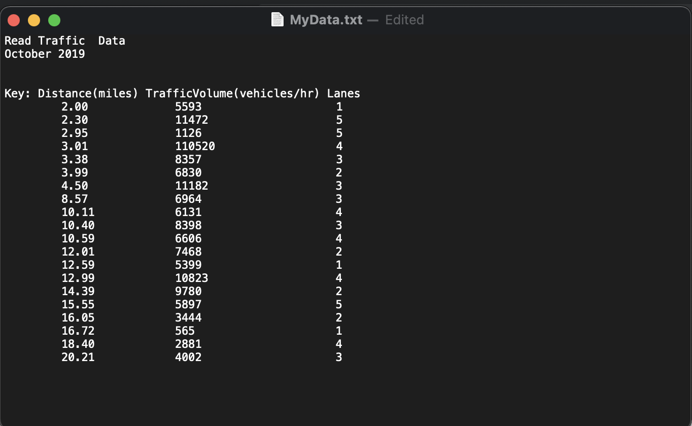 Solved Write a modular program that uses root finding | Chegg.com
