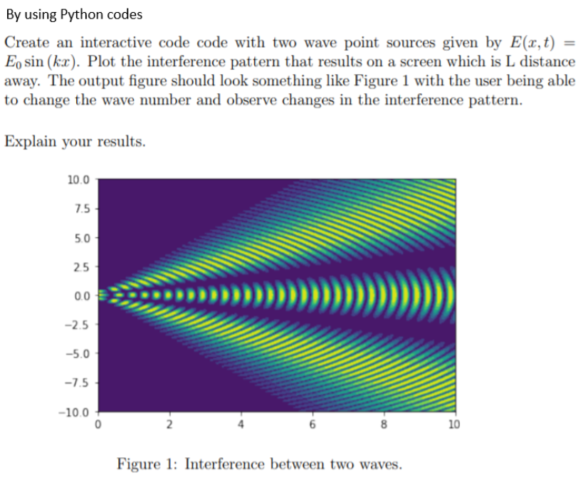 Solved By using Python codes Create an interactive code code | Chegg.com image.