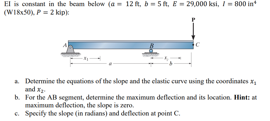 Solved EI is constant in the beam below | Chegg.com