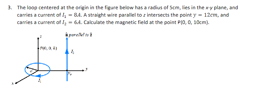 Solved 3. The loop centered at the origin in the figure | Chegg.com