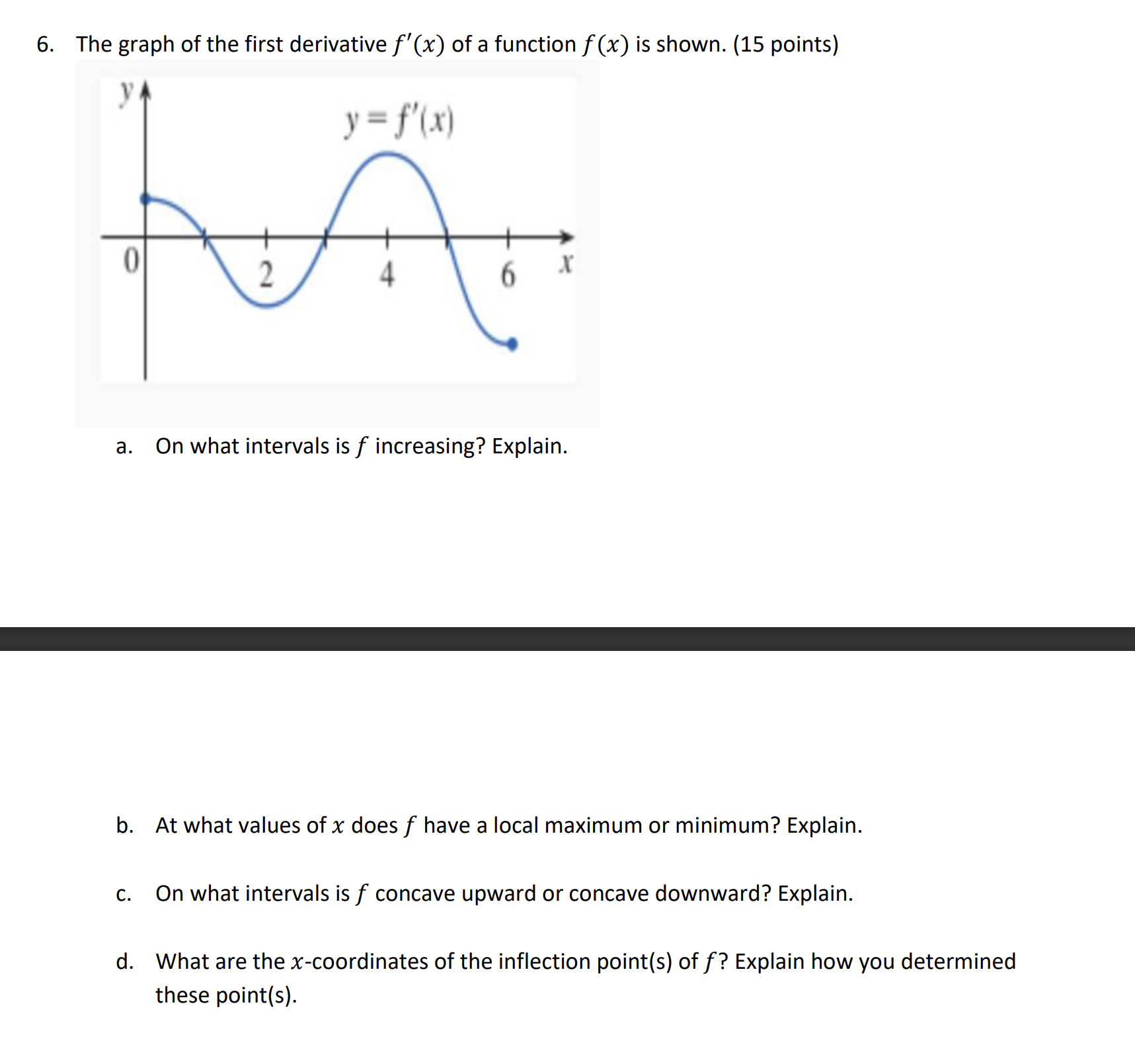 Solved 6 The Graph Of The First Derivative F′x Of A 3020