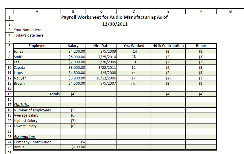 Solved EXCEL Help on payroll assignment 3) Write formula for | Chegg.com