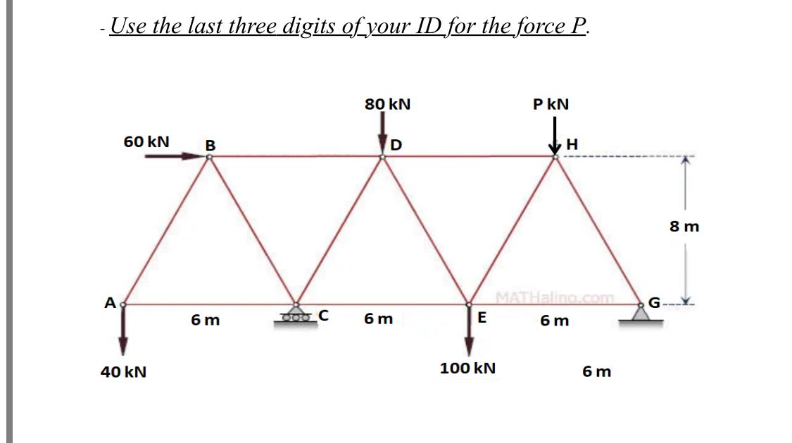 Solved DIRECTIONS: - Set up a study about types of trusses | Chegg.com