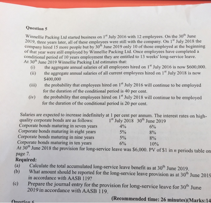 Solved Question 5 Winnellie Packing Ltd started business on | Chegg.com