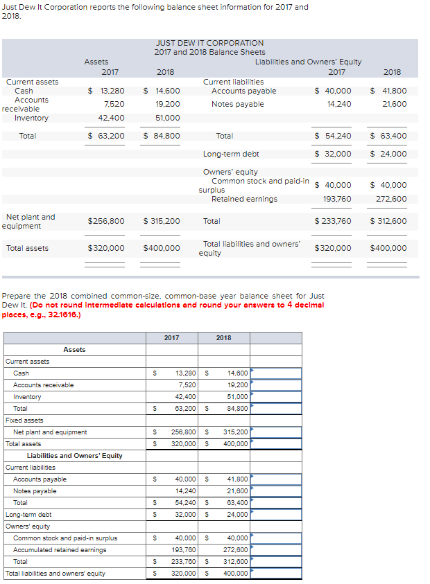 Solved Just Dew It Corporation reports the following balance | Chegg.com