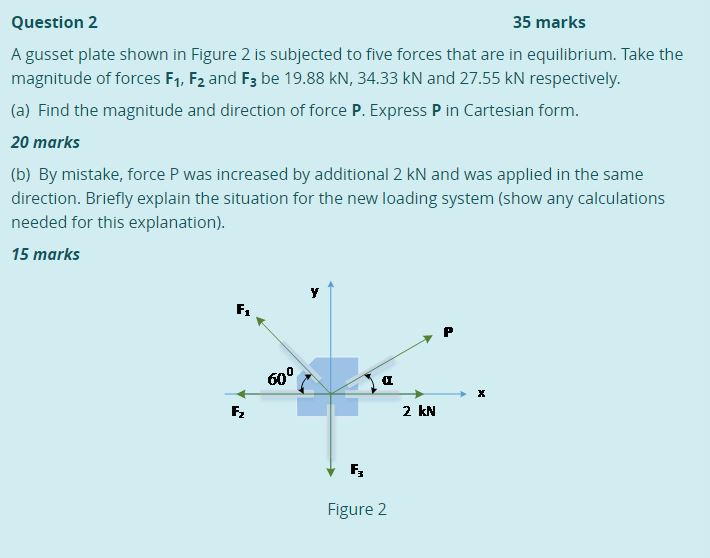 Solved Question 2 35 Marks A Gusset Plate Shown In Figure 2 | Chegg.com