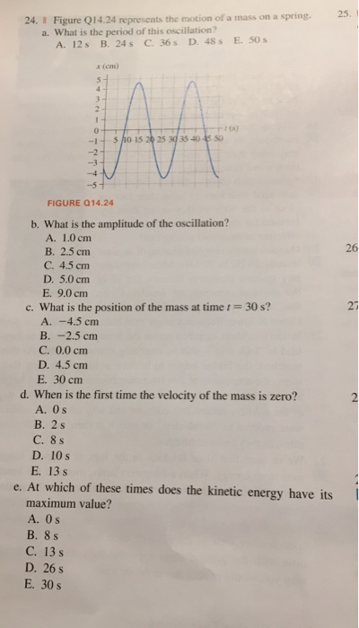 Solved Figure Q14.24 represents the motion of a mass on a | Chegg.com