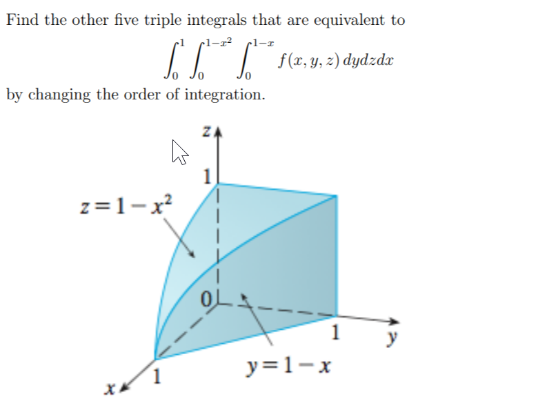 Solved Find the other five triple integrals that are