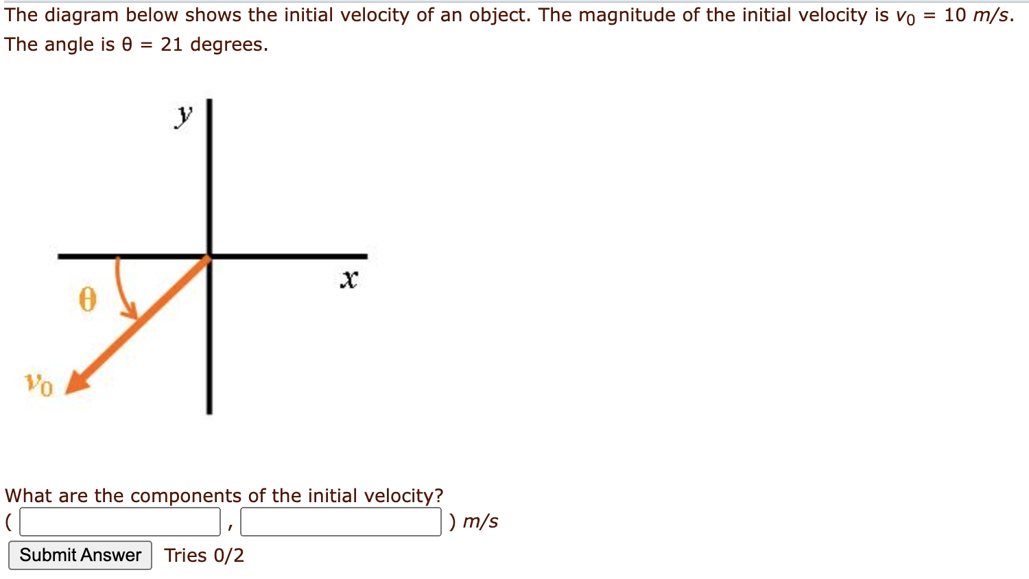 Solved The diagram below shows the initial velocity of an Chegg com