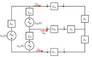 3 Phase Diagram 1. Find Power Factor 2. If [rms in | Chegg.com
