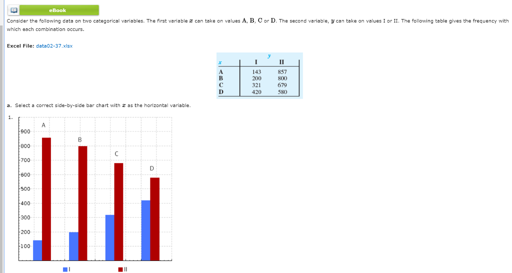 solved-ebook-consider-the-following-data-on-two-categorical-chegg